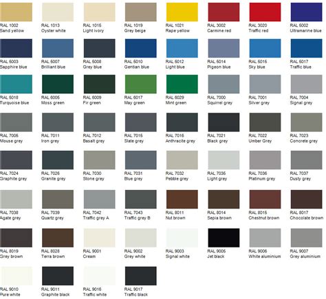 Powder Coat Ral Color Chart