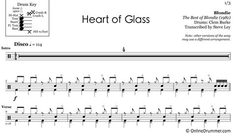 Heart of Glass - Blondie - Drum Sheet Music | OnlineDrummer.com