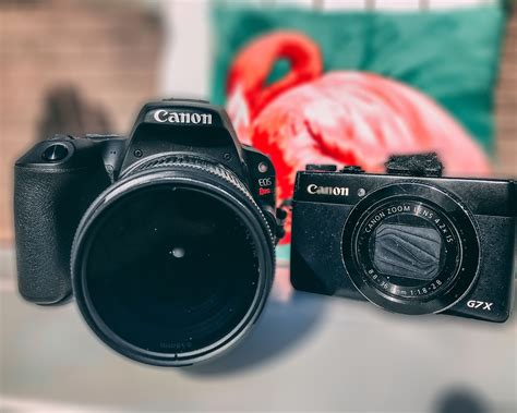 Is Canon Powershot G7X the Best Vlogging Camera?