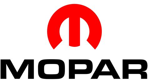 Mopar Logo y símbolo, significado, historia, PNG, marca