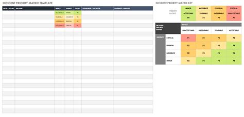 Task Priority Matrix Excel Template Free