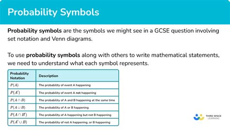 Probability Symbol - GCSE Maths - Steps, Examples & Worksheet