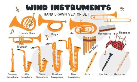 Wind instruments vector set. Simple cute trumpet, bugle, trombone, tuba, saxophone, french horn ...