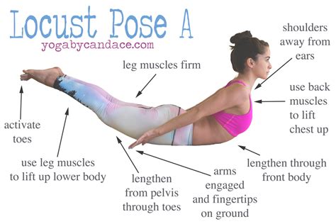 How to do Locust Pose A — YOGABYCANDACE