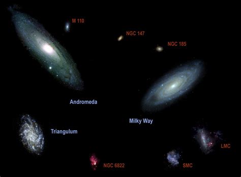 Space Theology (Astrotheology): Andromeda Galaxy is near by