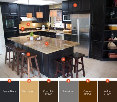 20 Enticing Kitchen Color Schemes | Shutterfly