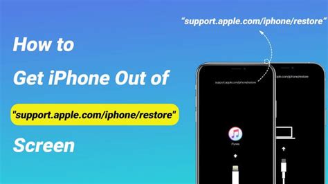 6 Ways to Fix iPhone support.apple.com/iphone/restore Screen