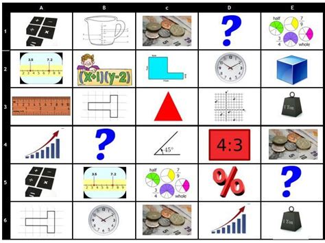 Maths Revision Game | Teaching Resources