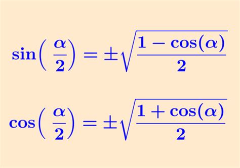 Half-angle identities - Formulas, proof and examples - Neurochispas