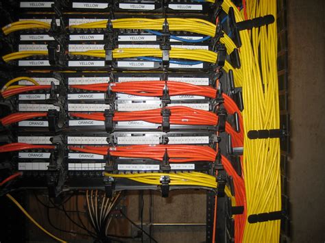 Cat6 Patch Panel - Front | This is the front of a typical Et… | Flickr