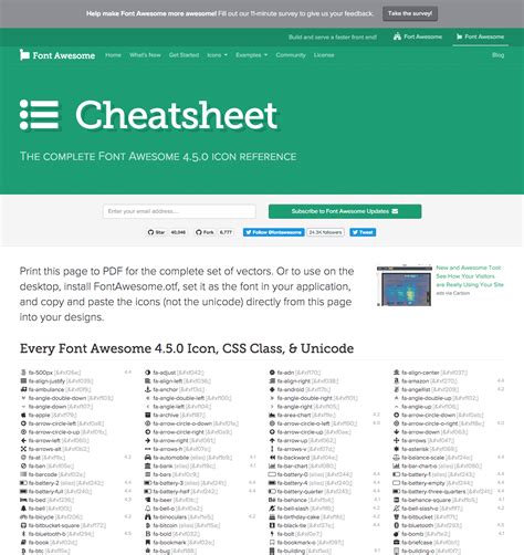 Font Awesome Cheatsheet W3schools | Wallpaper Site