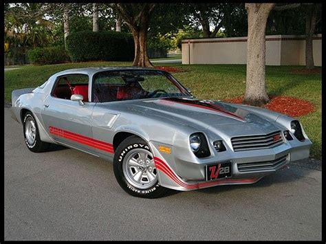 1981 Chevrolet Camaro Z28 350 CI, 4-Speed at Mecum Auctions | Chevrolet camaro, Camaro, Chevy ...