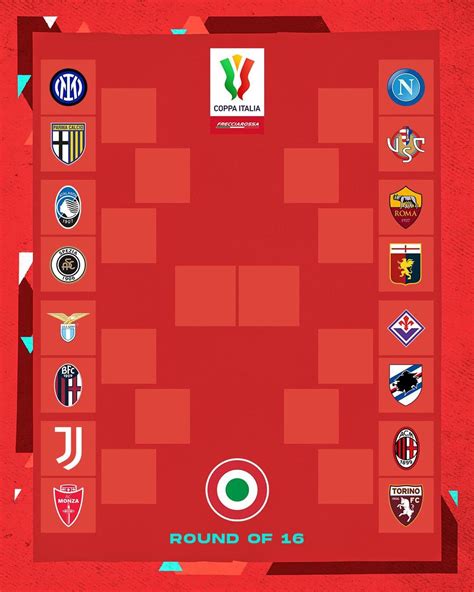 The Round of 16 for the Coppa Italia is officially set! : r/soccer