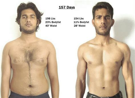 6 MONTHS INTERMITTENT FASTING TRANSFORMATION WITH PICTURES ...