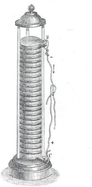 Alessandro Volta - Engineering and Technology History Wiki