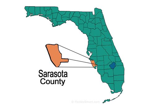 Sarasota County Florida - Florida Smart