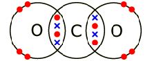 1.39 Explain, using dot and cross diagrams, the formation of covalent ...