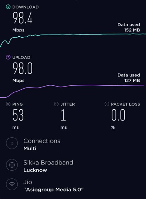 Jio GigaFiber Broadband Review - 100Mbps Connection with 100GB Monthly Data