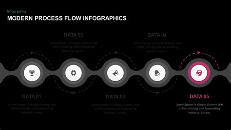 Process Flow Ppt Template Free Download