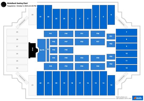 Fargodome Seating Chart - RateYourSeats.com