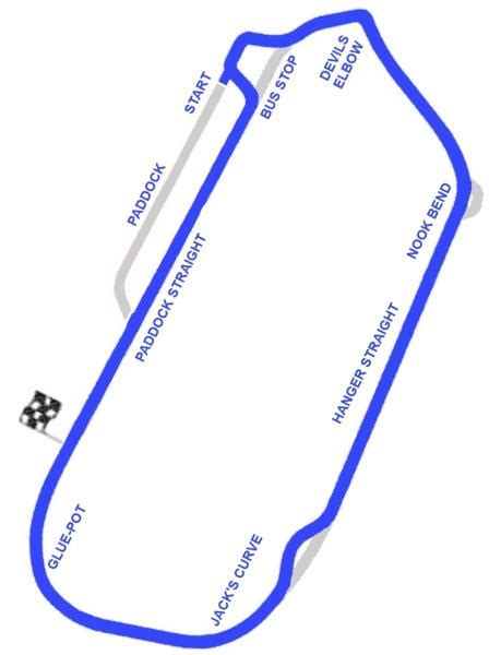 Llandow lap times - FastestLaps.com