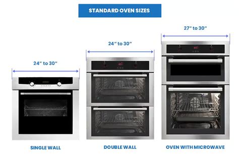 Oven Sizes (Standard Single, Double & Wall Dimensions) - Designing Idea