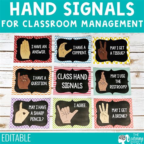 Hand Signal Chart For Classroom