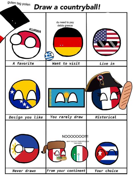 box : r/countryball_memes