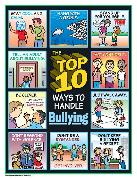 The Top 10 Ways to Handle Bullying Poster — The Bureau for At-Risk Youth