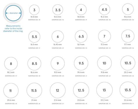 Ring Size Chart Guide: How to Measure Ring Size + Printable