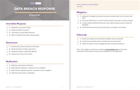 Data Breach Response - Checklist - privacytemplate.com