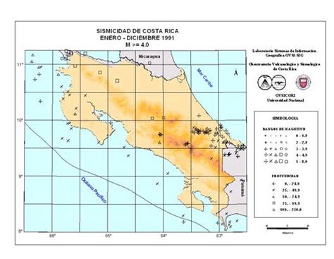 Seismicity