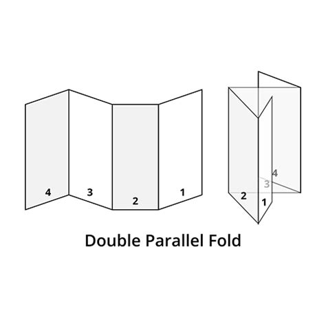 Double Parallel Fold Template