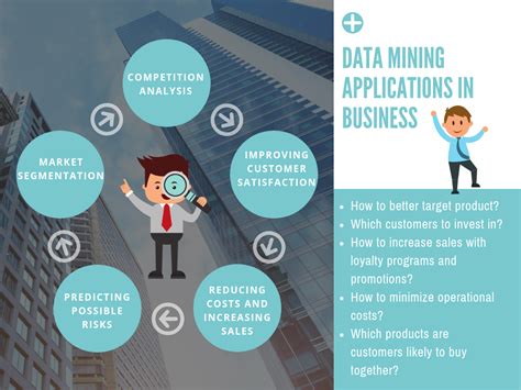 7 Data Mining Applications And Examples You Should Know About