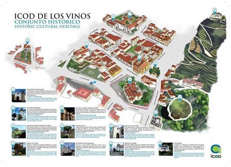 Mapa 3D del casco histórico de Icod de los Vinos - Cultania | Icod de los vinos, Vinos, Cascadas