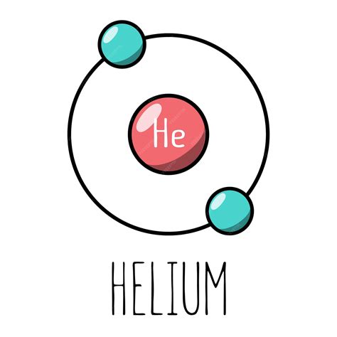 Premium Vector | Helium atom Bohr model