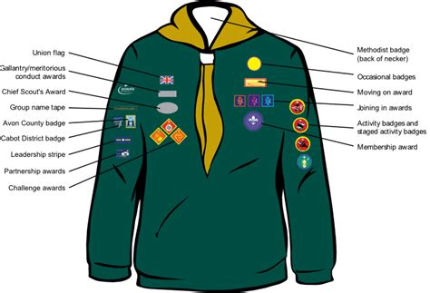 Cub Badge Placement – 90th Bristol Scout Group