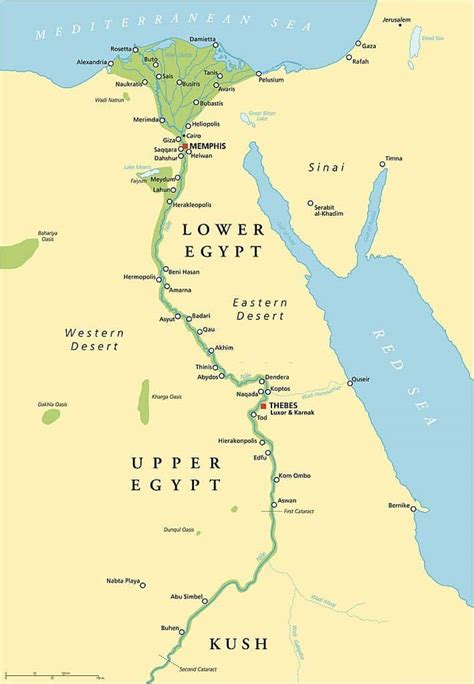 Ancient Egypt Sahara Desert: Uncovering The Wonders Of The Sahara ...