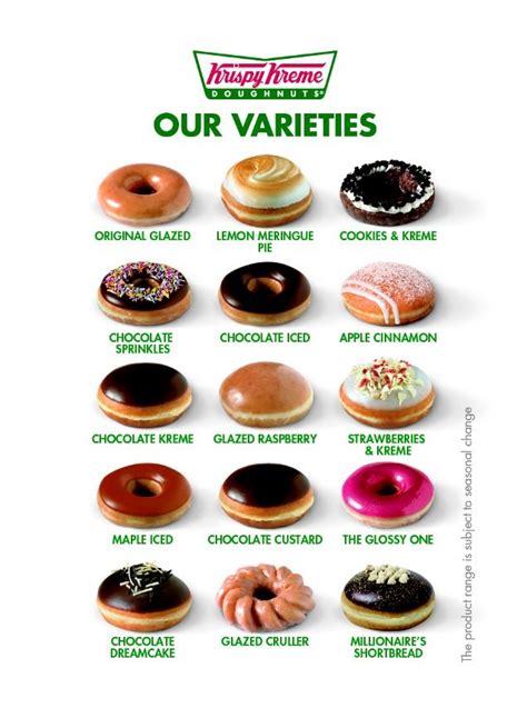 Assorted Krispy Kreme Donuts Menu Indonesia - Krispy Kreme Doughnuts ...