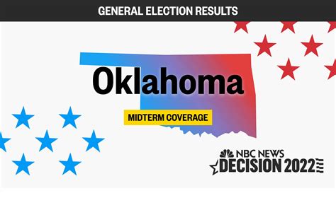 Oklahoma Midterm Election 2022