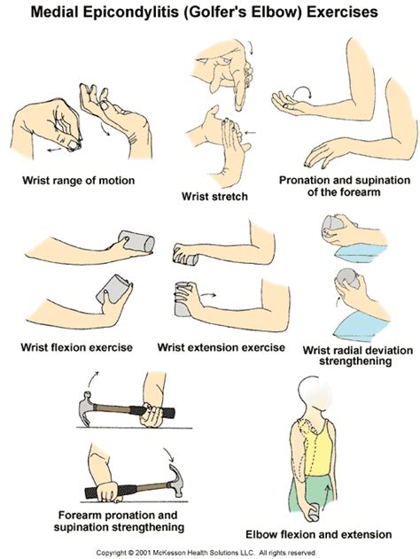 How do you guys handle Bicep tendonitis?