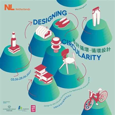 Designing Circularity - Design for the Circular Economy in the ...