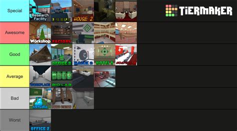 Murder Mystery 2 Maps Tier List (Community Rankings) - TierMaker