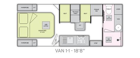 Forerunner Touring Layouts - Explorer Caravan Sales Adelaide