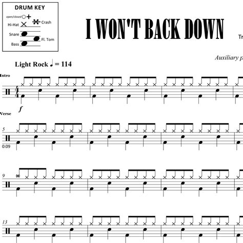 Free Fallin' - Tom Petty - Drum Sheet Music | OnlineDrummer.com