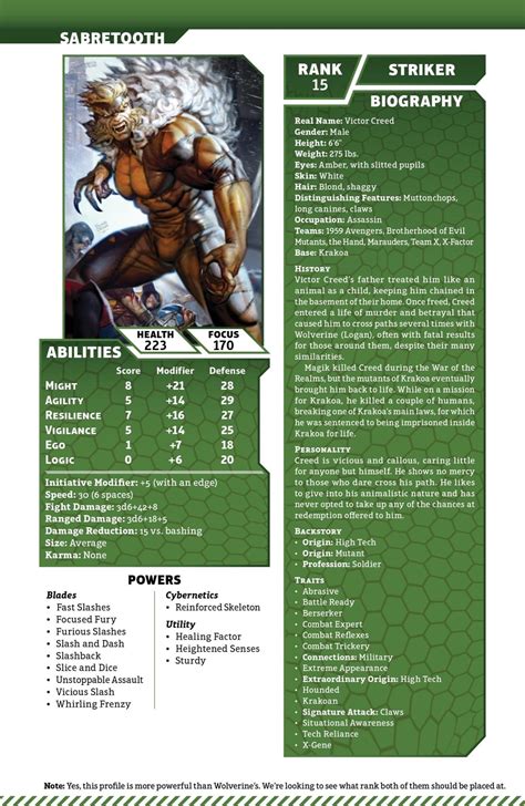 Marvel Shares Sabretooth's Stats | EN World D&D & Tabletop RPG News ...