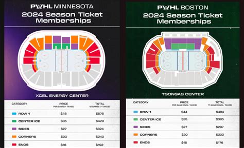 PWHL Sends Ticket Information To Fans Who Made Deposits - The Hockey News Womens News, Analysis ...