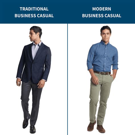 The Complete Guide to Business Casual Style for Men [2021]