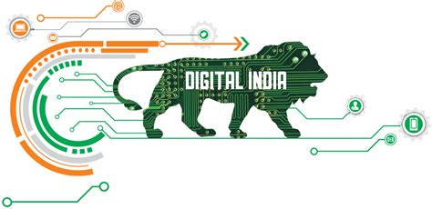 Digital India - What, Why and How | TechErina