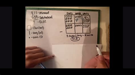 Math Video - YouTube